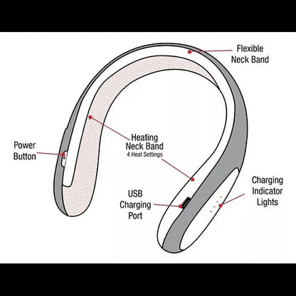 Calentador de Cuello Recargable